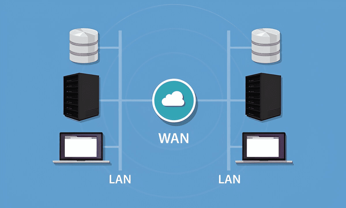 img-wide-area-network